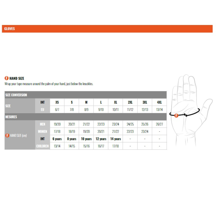 Manusi barbati Roadster vara piele/textil Ixon model RS Rise Air MS [3]