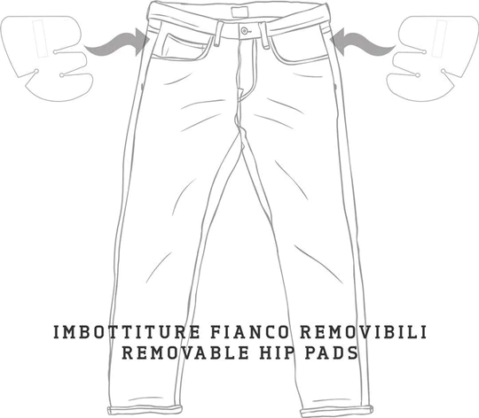 Protectii laterale moto pentru blugi [2]