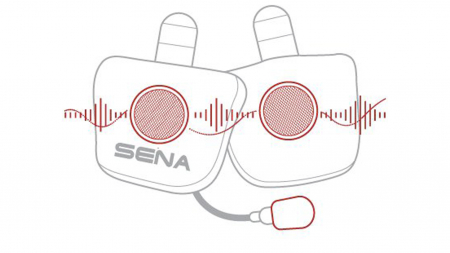 Sena SPH10H-FM Intercom [7]
