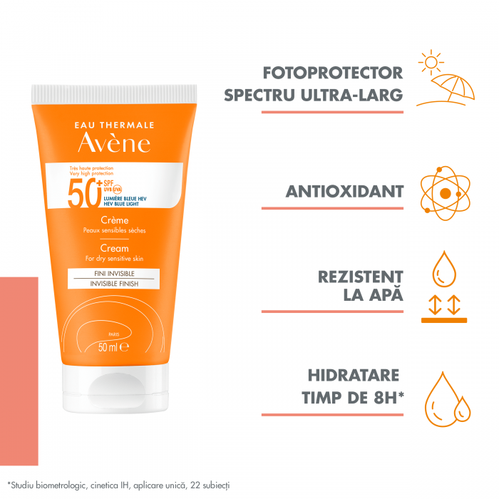 Avene Crema protectie solara SPF 50+ Triasorb 50 ml [4]