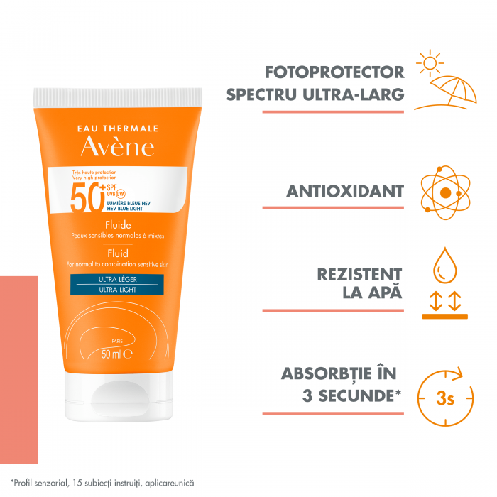 Avene Fluid protectie solara SPF 50+ Triasorb 50 ml [4]