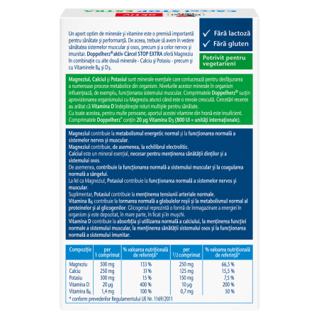 Doppelherz Aktiv Carcel STOP EXTRA 30 comprimate [2]
