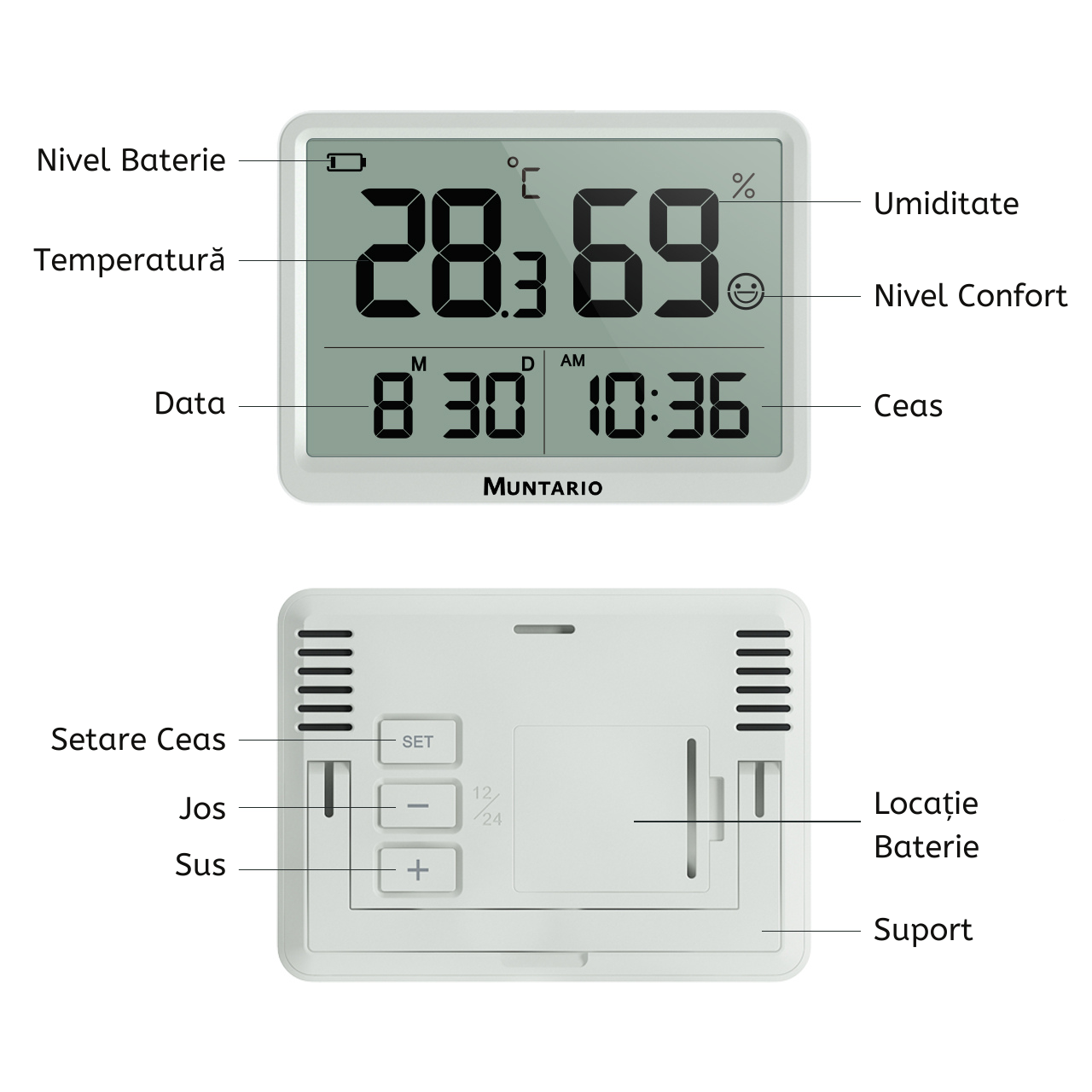 Termometru și Higrometru Standard Interior [8]