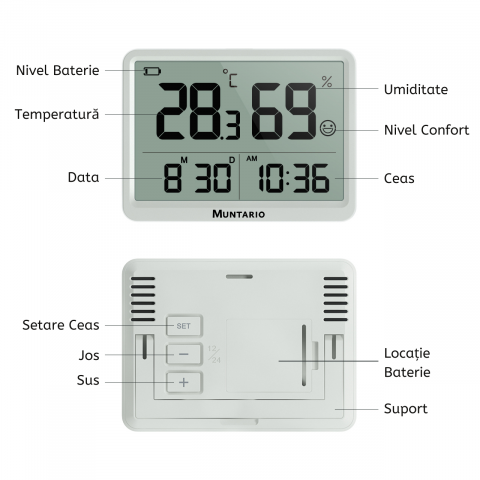 Termometru și Higrometru Standard Interior [7]