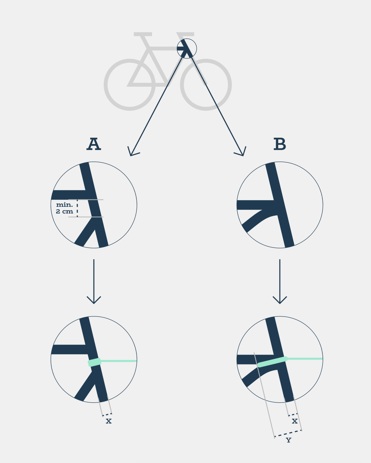 Musher távtartó - flexibilis antenna bikejöringhez és dogscooterhez [2]