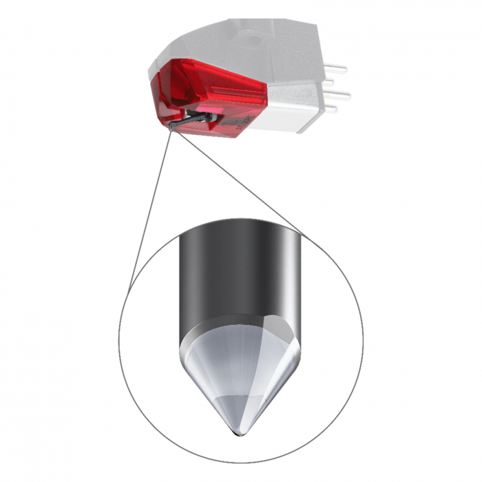 Audio Technica ATN XP5 (red) - Ac de schimb [3]