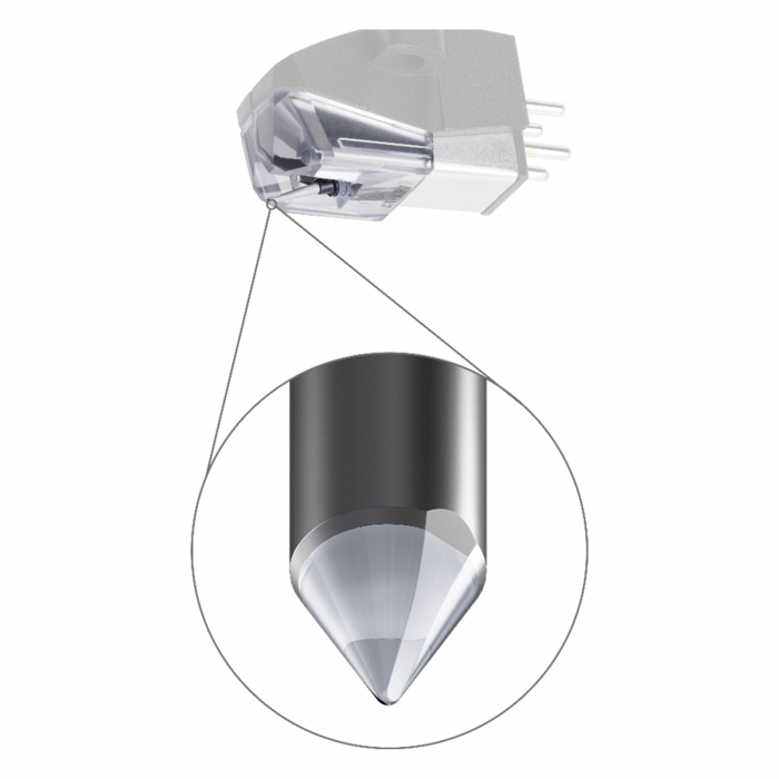 Audio Technica ATN XP7 (clear) - Ac de schimb [3]