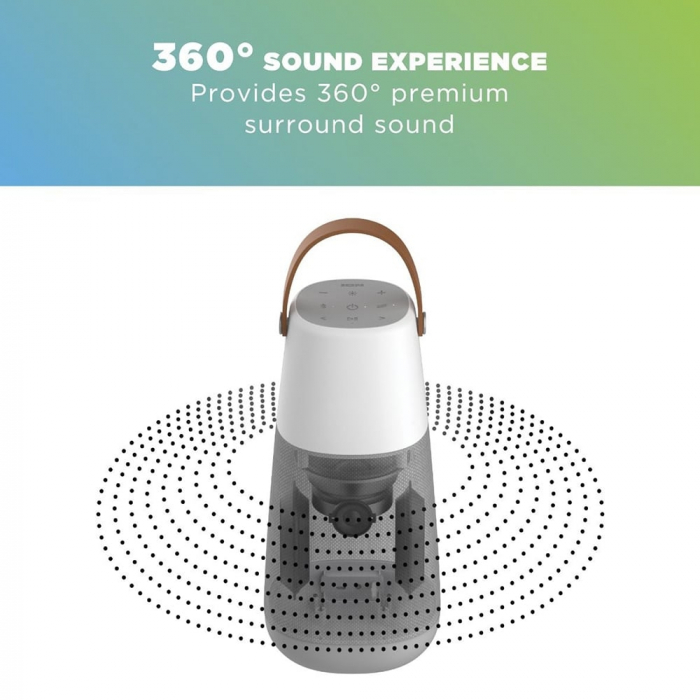 ION Audio Bright Max - Boxa Portabila cu LED si Bluetooth, sunet 360 grade [7]