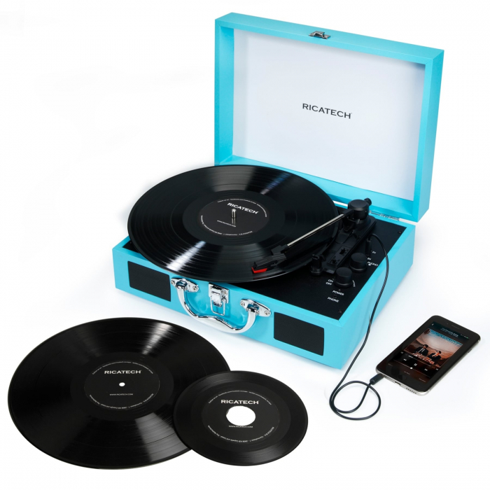 Ricatech RTT21 Advanced Turquoise Blue [7]