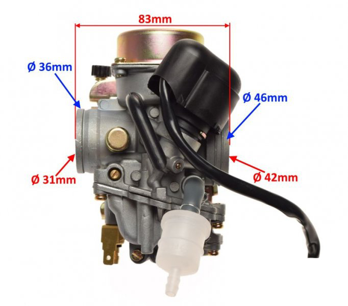 Carburator Linhai Allroad 260 300 [2]