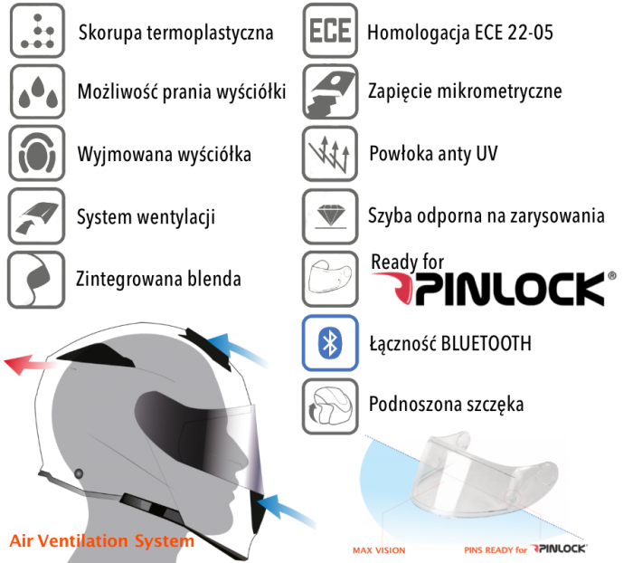 Casca moto rabatabila, Origine DELTA SOLID, sistem bluetooth integrat, culoare titanium mat, marime L [9]