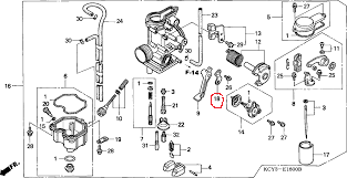 Clema fixare clapeta soc Honda