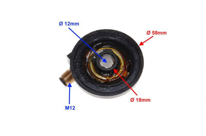 Melc kilometraj Focus, Fact, Gy6 [2]