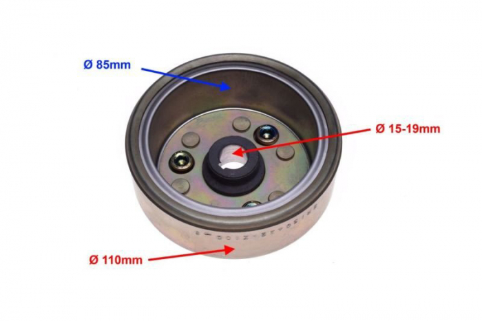 Rotor si rulment pornire SHINERAY 50Q-2E [2]