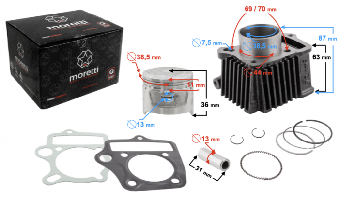 Set motor complet,cilindru, piston si garnituri, 50cc, motorizare 139FMB [4]