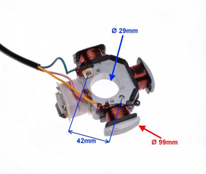 Stator aprindere 4 bobine Peugeot Fox 103 Spx Mvl [2]