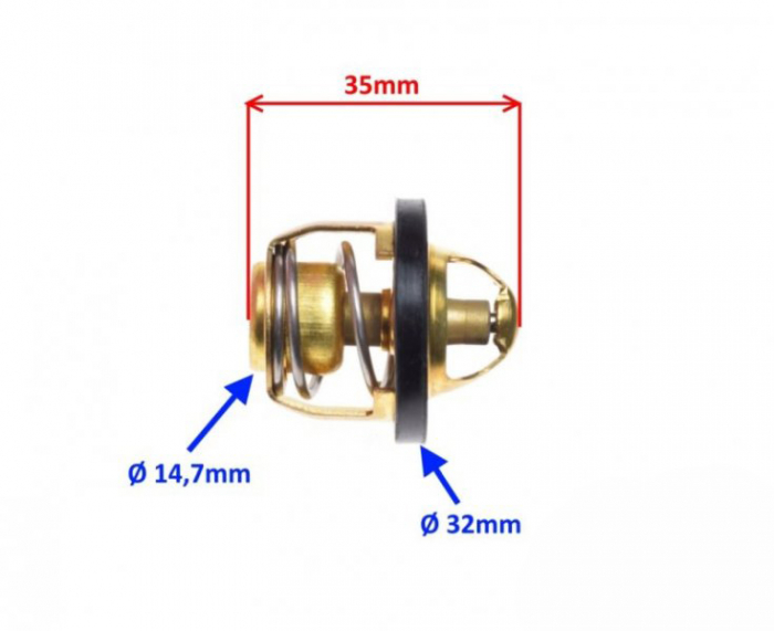 Termostat motociclete, deschide la 60 grade [2]