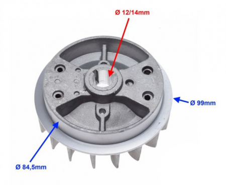 Rotor paleta racire motor Pocket Bike [2]