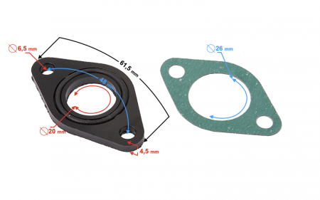Set garnituri ebonita si chingherit ATV 70cc / 110cc / 125cc [1]