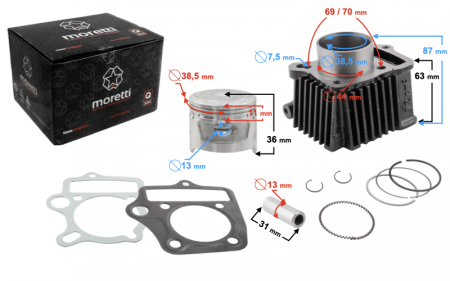 Set motor complet,cilindru, piston si garnituri, 50cc, motorizare 139FMB [3]