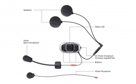 Sistem Intercomunicare Icon RAU Communicator SFR WHT [4]