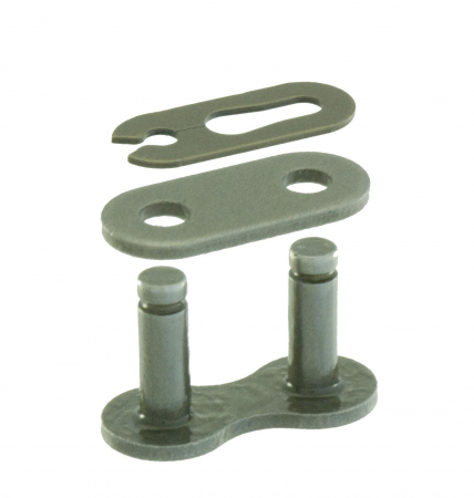 Transmisie - Siguranta lant 415