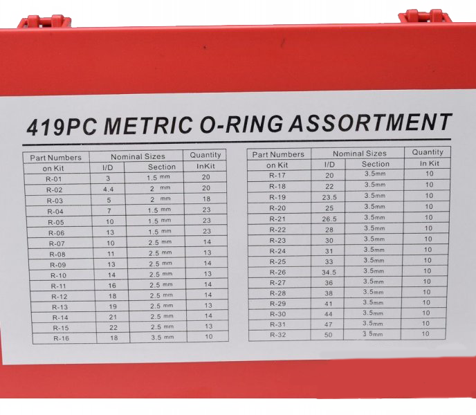 Set garnituri O-ring (419 piese, 32 dimensiuni) [1]