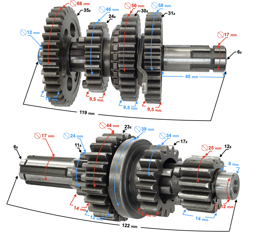 Set pinioane cutie de viteze atv 3+1 [2]