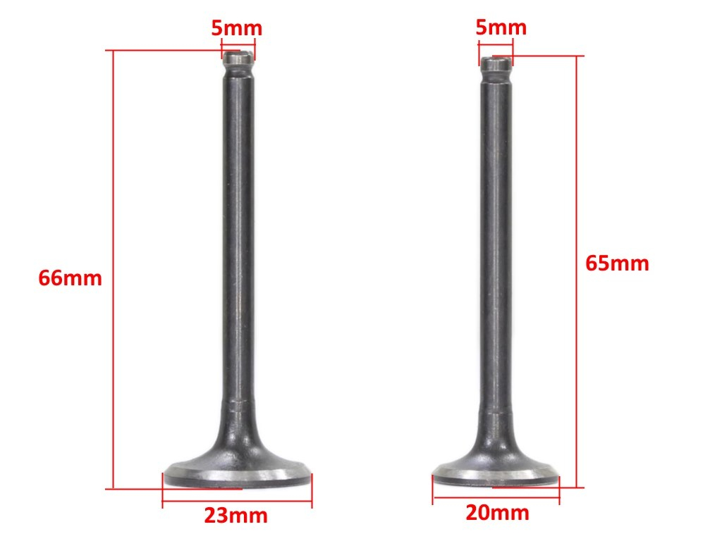 Supape chiuloasa ATV/Cross 110/125 [1]