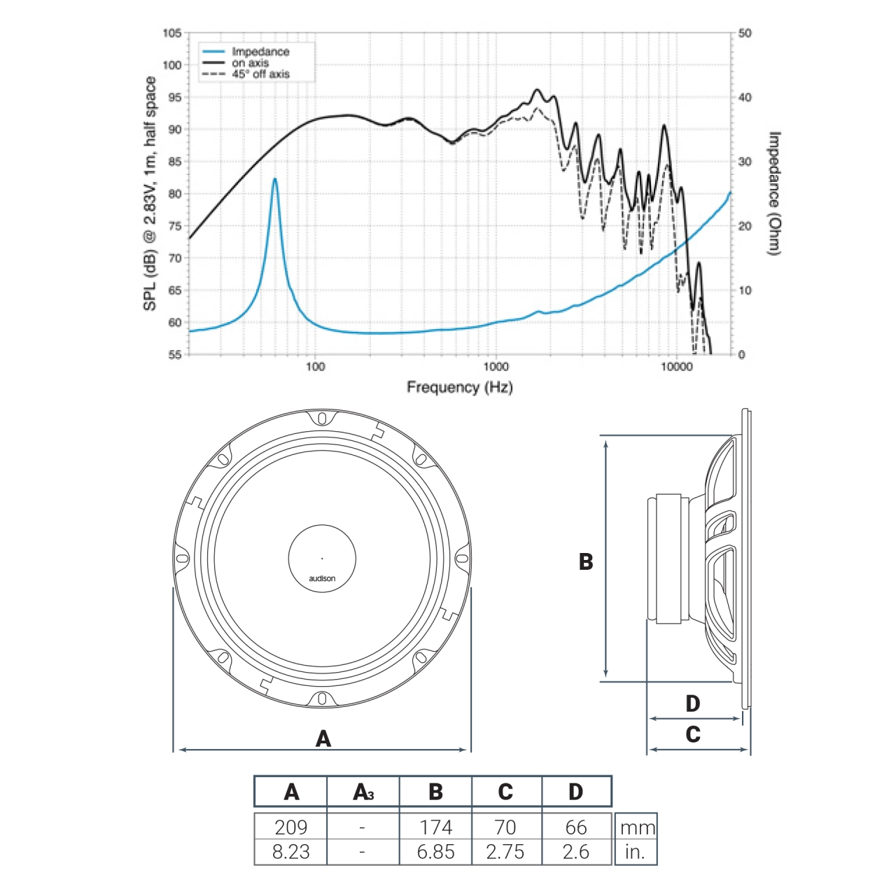 Difuzoare auto Audison Prima AP 8 set componente, 200mm, 100W RMS, 4Ω, set 2 difuzoare [4]