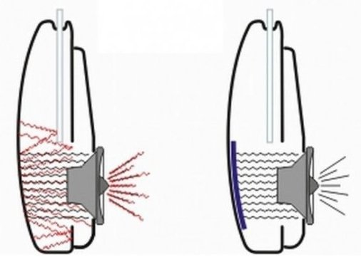 INSONORIZANT AUTO STP CRYSTAL PRO [4]