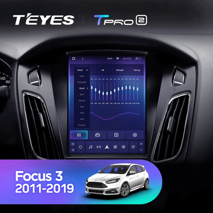 Navigatie Auto Teyes Tip Tesla TPRO 2 Ford Focus 3 2010-2018 4+64GB 9.7" QLED Octa-core 1.8Ghz Android 4G Bluetooth 5.1 DSP [3]