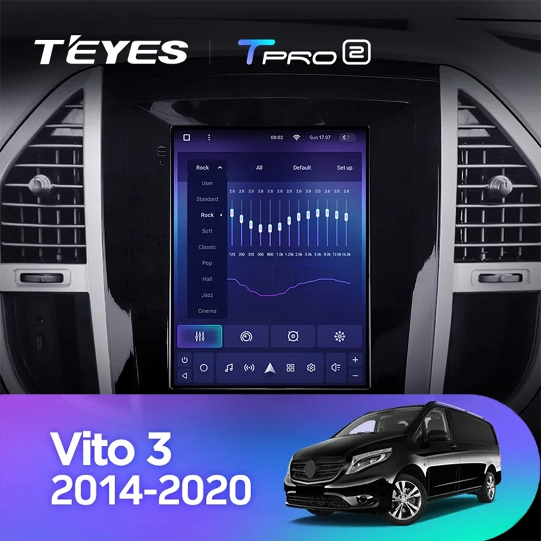 Navigatie Auto Teyes Tip Tesla TPRO 2 Mercedes-Benz Vito 3 2014-2020 3+32GB 9.7" QLED Octa-core 1.8Ghz, Android 4G Bluetooth 5.1 DSP [5]