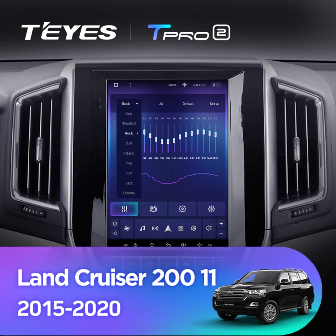 Navigatie Auto Teyes Tip Tesla TPRO 2 Toyota Land Cruiser 200 2015-2020 4+64GB 9.7" QLED Octa-core 1.8Ghz, Android 4G Bluetooth 5.1 DSP [3]
