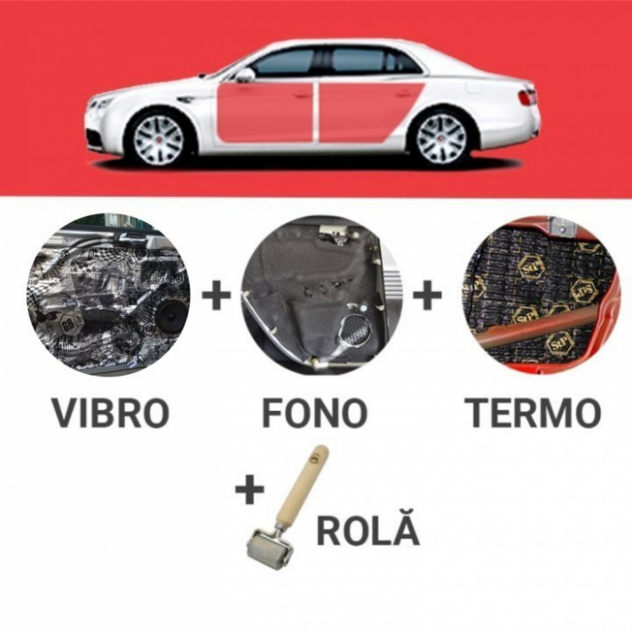 PACHET INSONORIZANT PENTRU DOUA USI STP PRO DOOR - STANDARD, VIBRO FONO TERMO / 3 STRATURI [4]