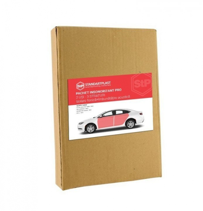 PACHET INSONORIZANT PENTRU DOUA USI STP PRO DOOR - STANDARD, VIBRO FONO TERMO / 3 STRATURI [5]
