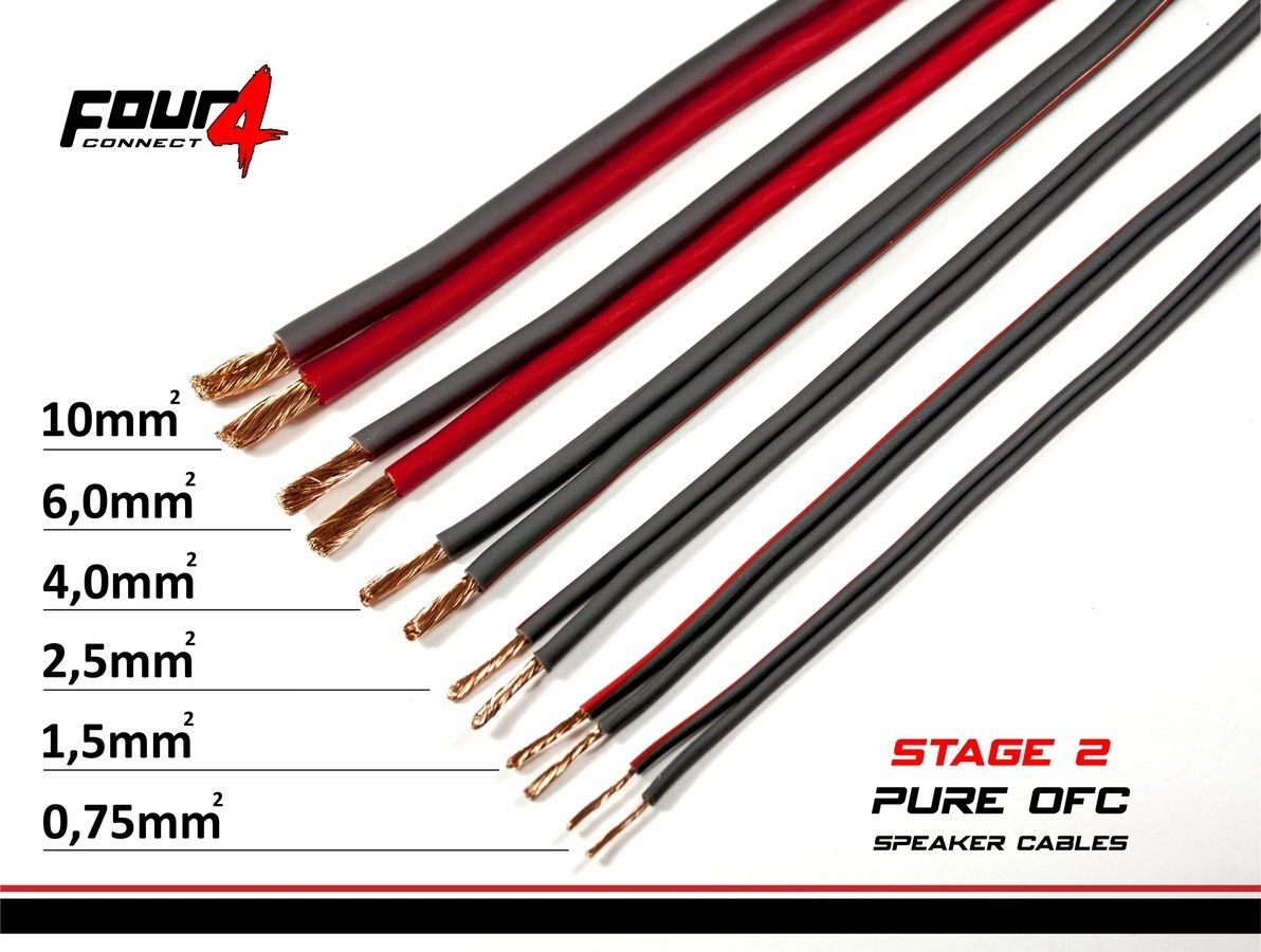Cablu boxe Four Connect, 4-800230, Stage 2, Rola 15 M, 2 x 0.75 mm2, OFC [2]