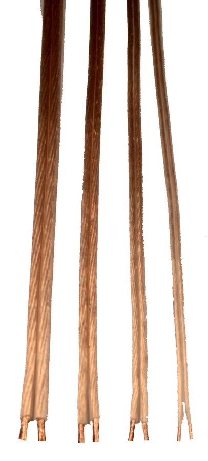 Cablu difuzoare - Cablu boxe Four Connect, 4-SC0.75, Stage 1, 0.75 mm, OFCA