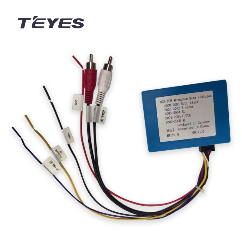 Navigatii Auto - Decodor Fibra Optica Teyes dedicat Mercedes-Benz C209 A209 Class