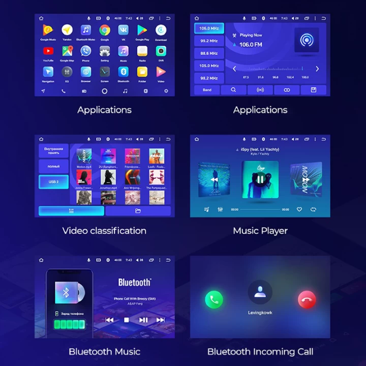 Navigatie Auto Teyes CC2L 2+32GB 7" IPS Quad-core 1.3Ghz, Android Bluetooth DSP [2]