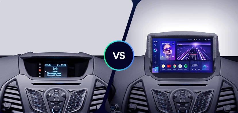 Navigatie Auto Teyes CC3L WiFi Ford EcoSport 2014-2023 2+32GB 9" IPS Quad-core 1.3Ghz, Android Bluetooth 5.1 DSP [2]