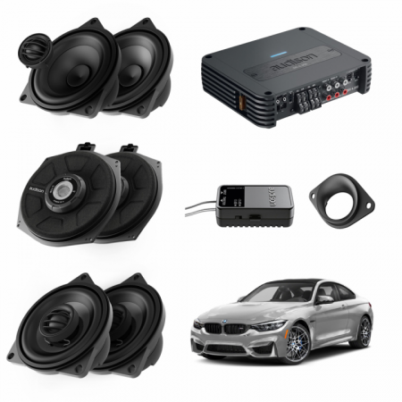 PACHETE DIFUZOARE DEDICATE MARCA - PACHET SISTEM AUDIO PLUG&PLAY AUDISON DEDICAT BMW K4M X4M + AMPLIFICATOR