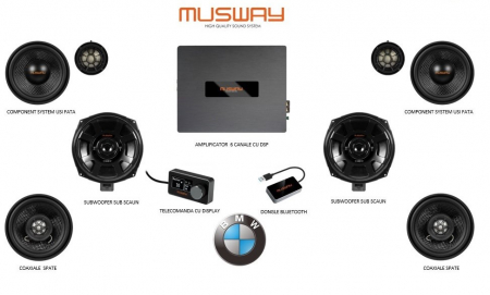 PACHETE DIFUZOARE DEDICATE MARCA - Sistem audio Hi-Fi Musway dedicat BMW