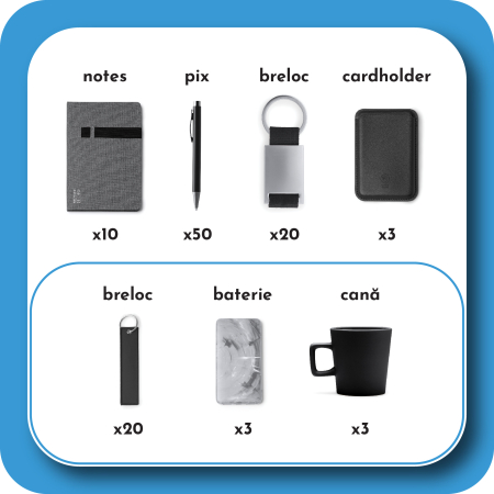 lumânări personalizate - ESSENTIAL KIT - promo