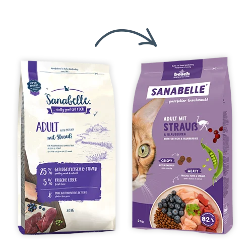 Hrana uscata - Hrana uscata pentru pisici Sanabelle Adult Ostrich