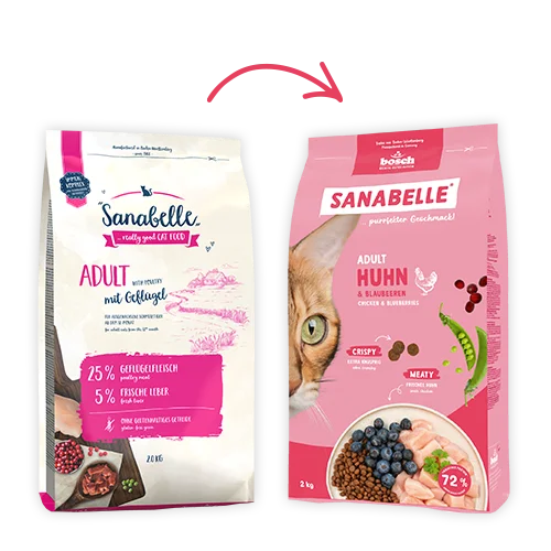 Hrana uscata - Hrana uscata pentru pisici Sanabelle Adult poultry