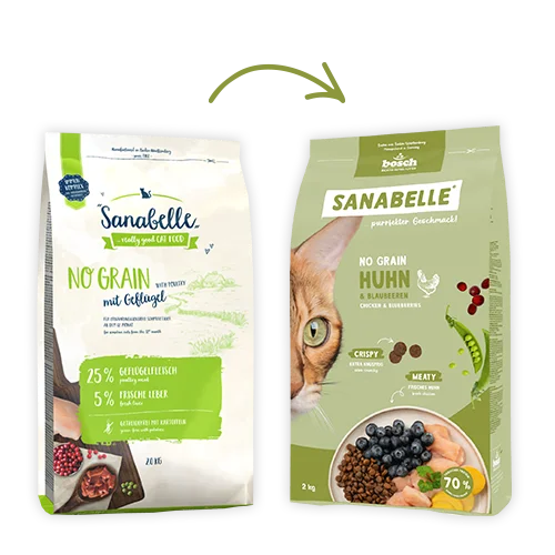 Hrana uscata - Hrana uscata pentru pisici Sanabelle NO GRAIN