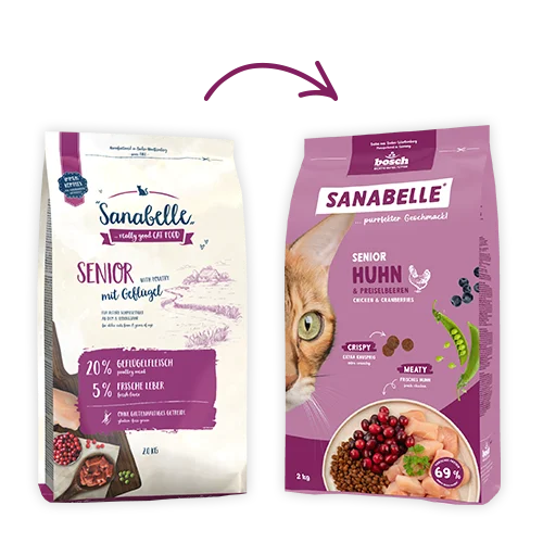 Hrana uscata - Hrana uscata pentru pisici-Sanabelle Senior