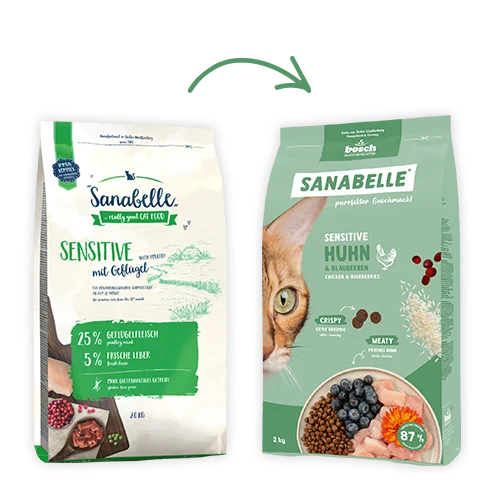 Hrana uscata - Hrana uscata pentru pisici Sanabelle Sensitive Chicken