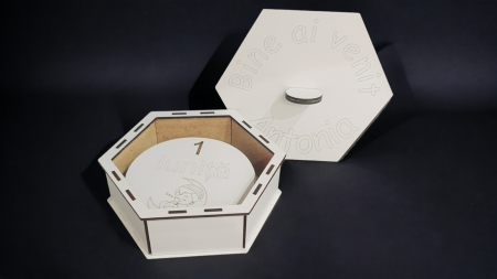 Aniversări - milestones-box